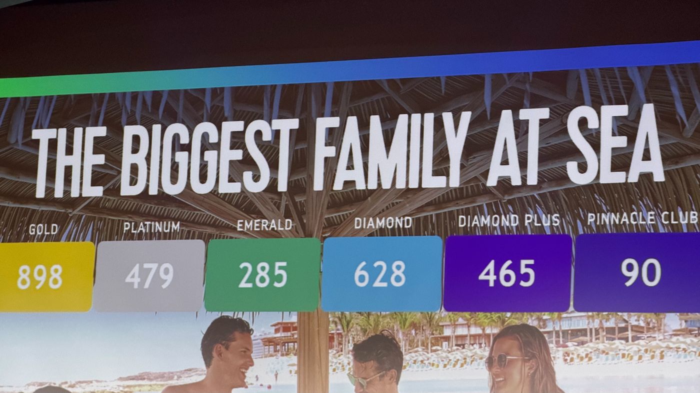 The Biggest Family at Sea loyalty display aboard the ship